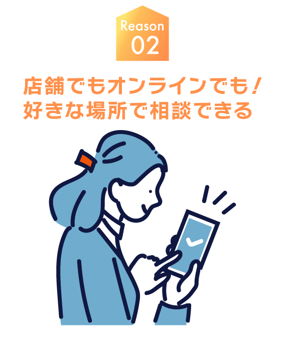 初期費用が安い！