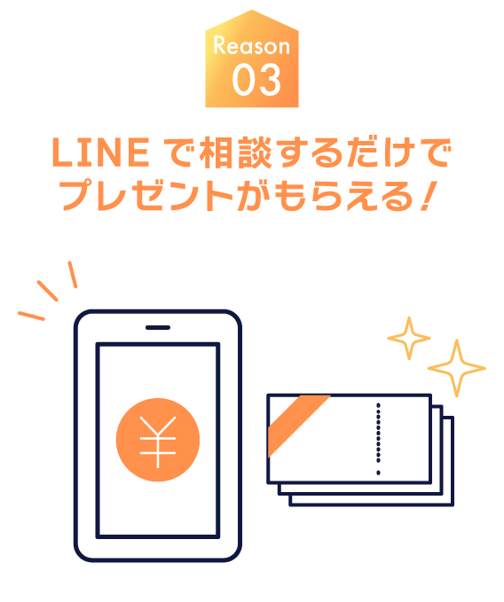 初期費用が安い！