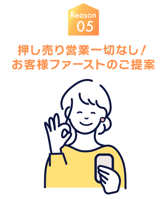 初期費用が安い！